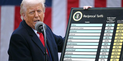 चीनबाट हुने आयातमा सय प्रतिशत ट्यारिफ लगाउने ट्रम्पको घोषणा